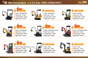 Miễn Phí Vận Chuyển Epa Mini Máy Xúc 3.5 Tấn Giao Hàng Nhanh Kubota Động Cơ Crawler Digger Mini Bagger Trang Trại Nhà Sử Dụng 1 2 Tấn Euro 5 Ce - Product Image 4
