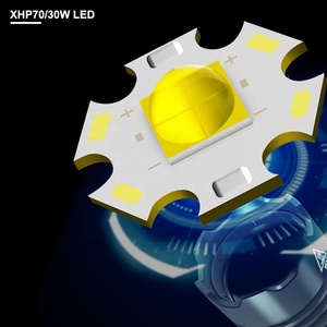 3158 xhp70LED lumière usb <span class=keywords><strong>lampe</strong></span> <span class=keywords><strong>frontale</strong></span> 1500 haute lumens puissant 18650 batterie zoomable <span class=keywords><strong>lampe</strong></span> <span class=keywords><strong>frontale</strong></span> lumière pêche camping lumière courante - Product Image 5