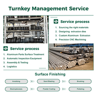 LIANGYIN Service professionnel d'usinage CNC de précision pour équipements industriels, extrusion d'aluminium sur mesure, perçage, brochage