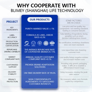 Bulk Private Label buon integratore di sangue compresse <span class=keywords><strong>Gymnema</strong></span> silvestre estratto di foglie capsule e berberina