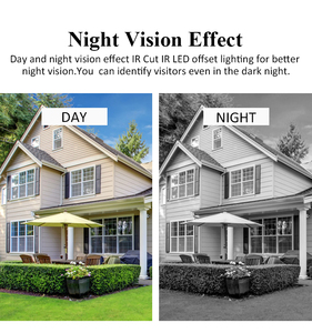 4 nút cho đa căn hộ nhà máy trực tiếp tuya wifi thông minh chuông cửa với không thấm nước IP 65 Video hệ thống điện thoại cửa - Product Image 4