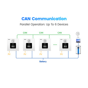 Nhà Máy Bán buôn controlador de carga năng lượng mặt trời MPPT 60A 75A 80A 100A 150V Max PV Điện áp MPPT năng lượng mặt trời charge <span class=keywords><strong>controller</strong></span> - Product Image 3