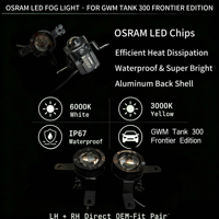 Projecteur antibrouillard Bi-LED en gros 36W 9-30V 3000K/6000K 4116100XKM01A pour GWM Tank 300 Edition Border