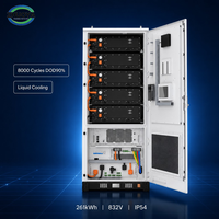 Armoire de stockage d'énergie liquide 832V 261kWh LiFePO4 BESS avec suppression d'incendie par aérosol pour centre de données