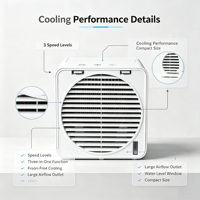Mini-refroidisseur d'air USB haute vitesse, ventilateur de climatisation personnel portable rechargeable, ventilateur de refroidissement de bureau