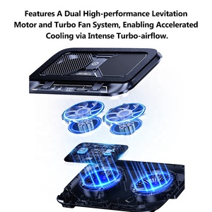 Smonama Z36 27W Máy Tính Để Bàn ABS Nhựa Có Thể Điều Chỉnh Buộc Không Khí Kép Turbo Người Quạt Máy Tính Xách Tay Làm Mát Pad Cho Chơi Game Hoặc Làm Việc Sử Dụng - Product Image 3