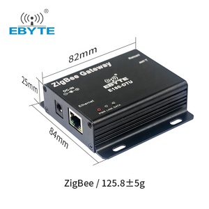 Ebyte ODM E180-DTU(Z20-ETH) เทอร์มินัลส่งสัญญาณระยะไกล Zigbee เป็น Ethernet คุณภาพระดับอุตสาหกรรม Zigbee 3.0 Gateway - Product Image 2