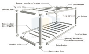 Cgch casas prefabricadas Lĩnh Vực Nhà container prefab nhà ở <span class=keywords><strong>puerto</strong></span> <span class=keywords><strong>Rico</strong></span> để bán Modular đúc sẵn biệt thự nhà - Product Image 5