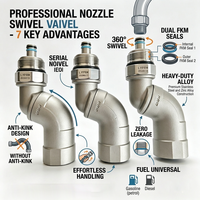 Raccord de tuyau de distribution de carburant en aluminium Primeman Factory Direct ZH-S45, articulation pivotante à 360 degrés pour mélange d'essence, de diesel et d'éthanol