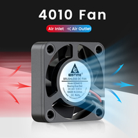 Ventilateur DC sans balais Gdstime GDA4010 40mm 5V/12V/24V à double roulement à billes, contrôle PWM, étanche IP55, pour refroidissement et évacuation de chaleur, boîtier d'ordinateur