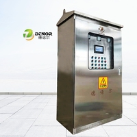 Cajas de interruptores de panel eléctrico de construcción de alta calidad para exteriores/gabinete de Control de caja eléctrica PLC completo