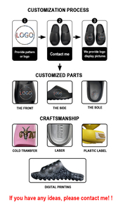 Kit de style de vie tout-en-un noir personnalisé à faible MOQ pour propriétaires et animaux de compagnie : Claquettes EVA pour hommes avec ensemble d'accessoires assortis pour animaux de compagnie - Product Image 2