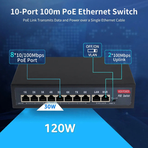 สวิตช์ Poe 8 พอร์ต 100 ไม่มีระบบจัดการ พร้อ<span class=keywords><strong>ม</strong></span>พอร์ต PoE+ 8 พอร์ต, อัปลิงค์ 2 พอร์ต, 100Mbps, 120W รองรับ AI Detection, แบบไร้พัดล<span class=keywords><strong>ม</strong></span> วัสดุโลหะ เสียบปลั๊กใช้งานได้ทันที - Product Image 6