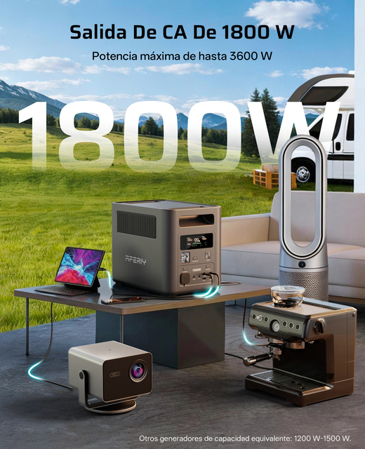 1024Wh Backup Battery Power Station Home Portable Power Station for Outdoor Camping Portable Power Station Lifepo4
