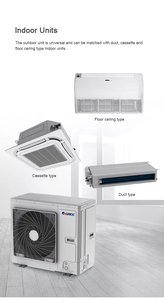 เครื่องปรับอากาศแบบแยกส่วนชนิดฮีทปั๊ม R410a มัลติแอร์ 4 ทิศทาง แบบฝังฝ้าเพดาน คาสเซ็ต แฟนคอยล์ยูนิต VRF VRV U-match มัลติ S - Product Image 3