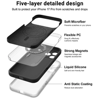 Coque de téléphone magnétique étanche, résistante à la chaleur et aux chocs en silicone liquide de qualité alimentaire + PC avec support magnétique pour la série 17