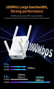 Extensor de Rango WiFi Comfast de 3000 Mbps, Amplificador de <span class=keywords><strong>Señal</strong></span>, Repetidor WiFi para el Hogar, <span class=keywords><strong>Señal</strong></span> Potente - Product Image 4