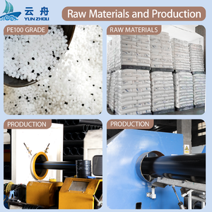 高品質プラスチックチューブ200mm農地生態安全給水PE HDPEパイプ（灌漑用） - Product Image 4