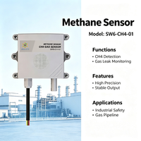 Capteur de gaz combustible industriel SW6CH401 CH4 méthane RS485 Modbus RTU étanche pour système de sécurité de garage et de parking souterrain