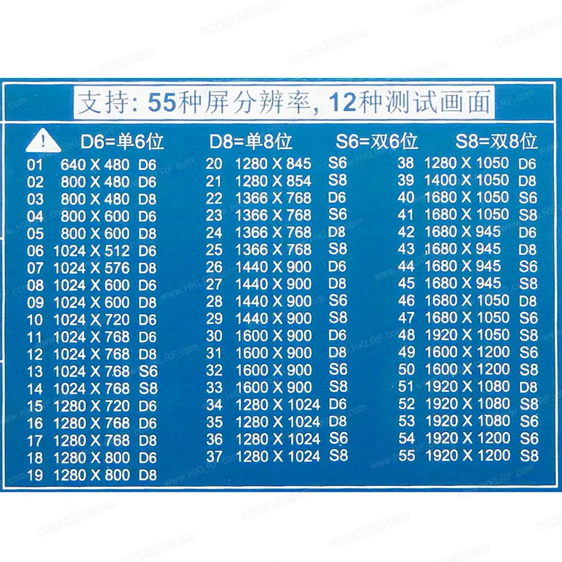Screen Tester T-V18 LED LCD Panel Test Tool + 14pcs LVDs Cable For 7-84 Inch Screen Repairing Tool