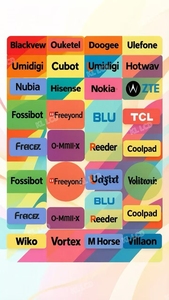 Schermi LCD all'Ingrosso per Ouketel, Doogee, Ulefone, Coolpad, BLU, M Horse, Wiko, Hotwav, Hisense, Villaon, Display LCD per Telefoni Cellulari - Product Image 2