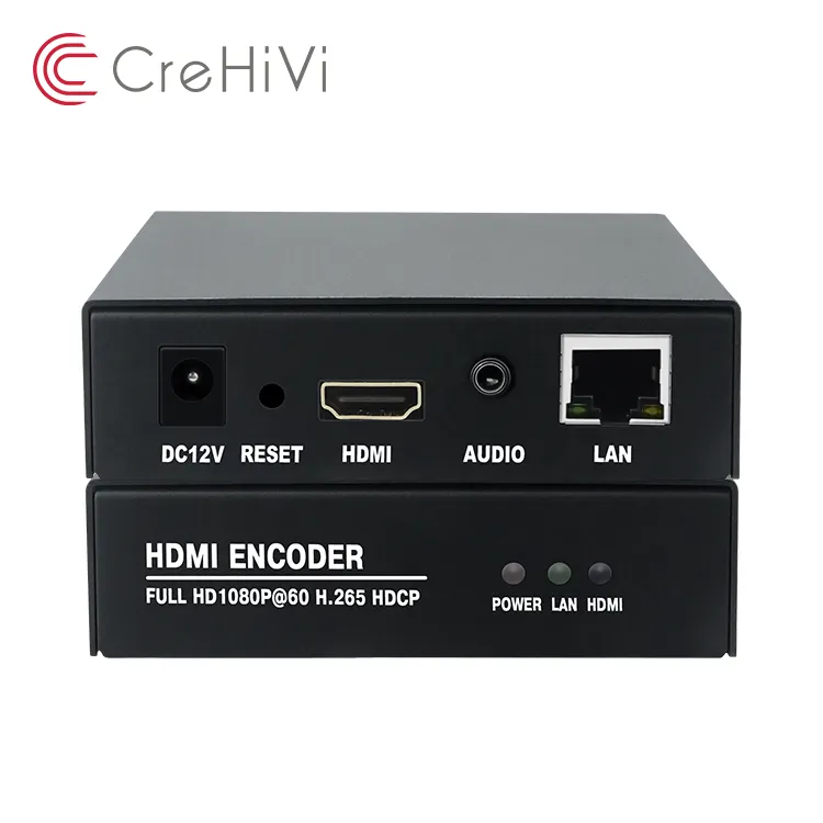 RTMP/PTSP/HTTP/ONVIF/UDP 1080P видео кодировщик HDMI H.265 кодировщик с аудио