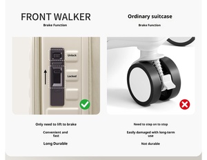 Luxury Travel Luggage Set Water Proof PC Material with Front Open Carry-on <strong>Suitcase</strong> <strong>Light</strong> <strong>Weight</strong> Carry on Bag with Brake Wheel - Product Image 4