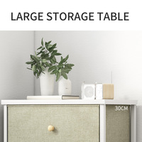 Commode industrielle à cinq tiroirs pour e-commerce transfrontalier eBay, en panneau de particules, rangement superposé, pieds robustes, origine Chine, chambre à coucher