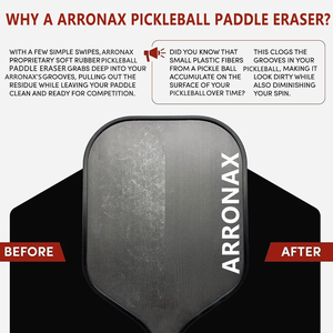 Effaceur de <span class=keywords><strong>raquette</strong></span> de pickleball Arronax, contact doux, sans rayures, nettoie la <span class=keywords><strong>raquette</strong></span>, élimine les taches et la sueur pour les terrains de pickleball intérieurs et extérieurs - Product Image 2