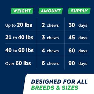 개를위한 오메가 <span class=keywords><strong>3</strong></span> 생선 기름 치료 알레르기 및 가려움 완화 건조 가려운 피부 코트 치료 애완 동물 연어 오일 씹기 건강 보조제 개 - Product Image 5