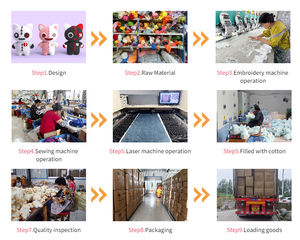 20-30 cm工場卸売り安いぬいぐるみぬいぐるみクレーン爪マシン用ソフト漫画ペルーチ - Product Image 6