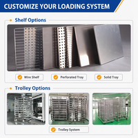Peralatan Oven Kiln Industri LIYI, Oven Pengering Udara Panas Listrik untuk Mesin Pengering Motor Listrik