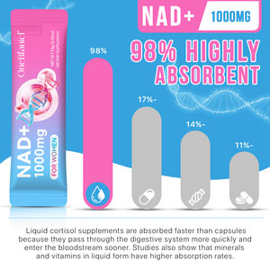 วันบิทานิคอล <span class=keywords><strong>1000</strong></span> มก. อาหารเสริม NAD ชนิดน้ำเข้มข้นสูง ผสมนิโคตินาไมด์ ไรโบไซด์ พีคิวคิว รีสเวอราทรอล สำหรับผู้หญิง ช่วยชะลอวัย - Product Image 4