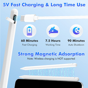 Stylet magnétique Uogic MFI Find My 2e génération, rejet de la paume, fonction d'inclinaison, batterie de 10 heures, charge de type C pour <span class=keywords><strong>iPad</strong></span> - Product Image 3