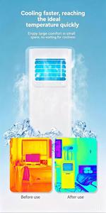 เครื่องปรับอากาศแบบพกพา Btu เป็นมิตรกับสิ่งแวดล้อม ใช้ปลั๊ก US UK EU ใช้สารทำความเย็น R32/R290 สำหรับบ้านและพกพา - Product Image 6