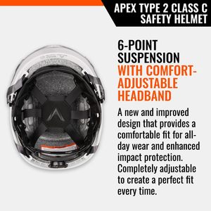 Casque de sécurité Malta Dynamics Apex Type 2 blanc, taille unique, conforme aux normes OSHA ANSI Z89.1, casque de chantier - Product Image 2
