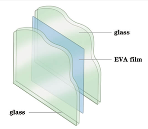 Película Intermedia Extruida de EVA Arquitectónica Transparente Blanca WINCENT, Bajo Punto de Fusión, <span class=keywords><strong>Fácil</strong></span> Laminación al Vacío, Vidrio Laminado de Seguridad - Product Image 3