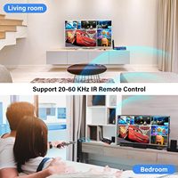 Transmisor y receptor de video HD inalámbrico 870ft de largo alcance 0,06 s Latencia IR a través de la pared Kit extensor inalámbrico de uno a muchos