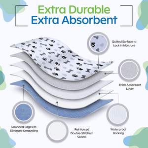 Großhandel Ultra Absorbent Thick Washable Wieder verwendbare Haustier Trainings matte Wasserdichte Whelp Pads für Welpen und Katzen Training - Product Image 6