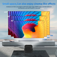 Mini projecteur intelligent 2026 Hot F600 avec 32 Go de jeux, téléchargement d'applications, Wifi sans fil, home cinéma, PK HY320 4K, mini projecteur portable