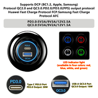 Chargeur rapide LED de type C et USB-A 3.0 pour usine, ports ronds 12/24 V pour camping-car, van, siège, chargeur rapide de voiture, prise de chargeur de voiture