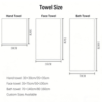 Ensemble de serviettes d'hôtel de luxe, 100% coton satiné, logo brodé personnalisé, serviettes de bain légères pour hôtels 5 étoiles et spas