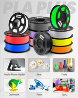Filament PLA PLUS ROUGE multicolore CoLiDo Overseas (1,75 mm, 1 kg) – Matériau d'impression 3D haute vitesse, best-seller, expédition directe