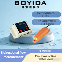 Débitmètre Doppler ultrasonique miniature LSH10-1QC (capable de mesurer la profondeur de l'eau)