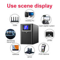 ShanPu SP1K UPS Aki Timbal Asam 1000W 1KVA Gelombang Sinus Murni Sistem Catu Daya Tanpa Interupsi Model Tower Unit Cadangan Daya