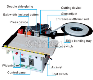 My05 chế biến gỗ của nhãn hiệu cạnh dải máy <span class=keywords><strong>PVC</strong></span> gỗ cạnh bander double side dán tự động cắt Dải 30kg - Product Image 4