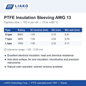 Manchon isolant en PTFE AWG 13, diamètre intérieur 1,93 mm, résistant à la chaleur, rouleau de 153 m, naturel et 6 couleurs, 260°C - Product Image 4
