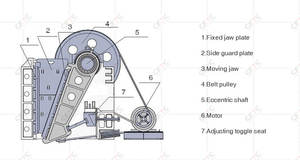 Concasseur à mâchoires certifié ISO de haute qualité pour le calcaire et le granit, destiné à l'exploitation minière, avec moteur comme composant principal - Product Image 6