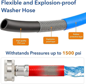 Manguera de Entrada para Lavadora Universal Resistente a Explosiones de Agua Fría y Caliente, Reforzada con Goma, de 3/4 Pulgadas, Paquete de 2 - Product Image 6