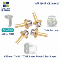 Diode laser rouge ROHM RLD65NZX2 650nm 5mW TO-18 pour module de capteur de détection photoélectrique industrielle